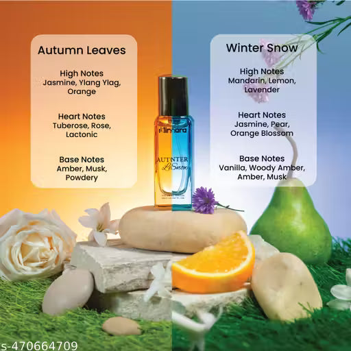 MINARA Beauty Luxury Woman Eau De Parfum Gift Set 4x20 ml for Women|Floral, Fruity Long Lasting EDP Fragrance/Perfume Scent